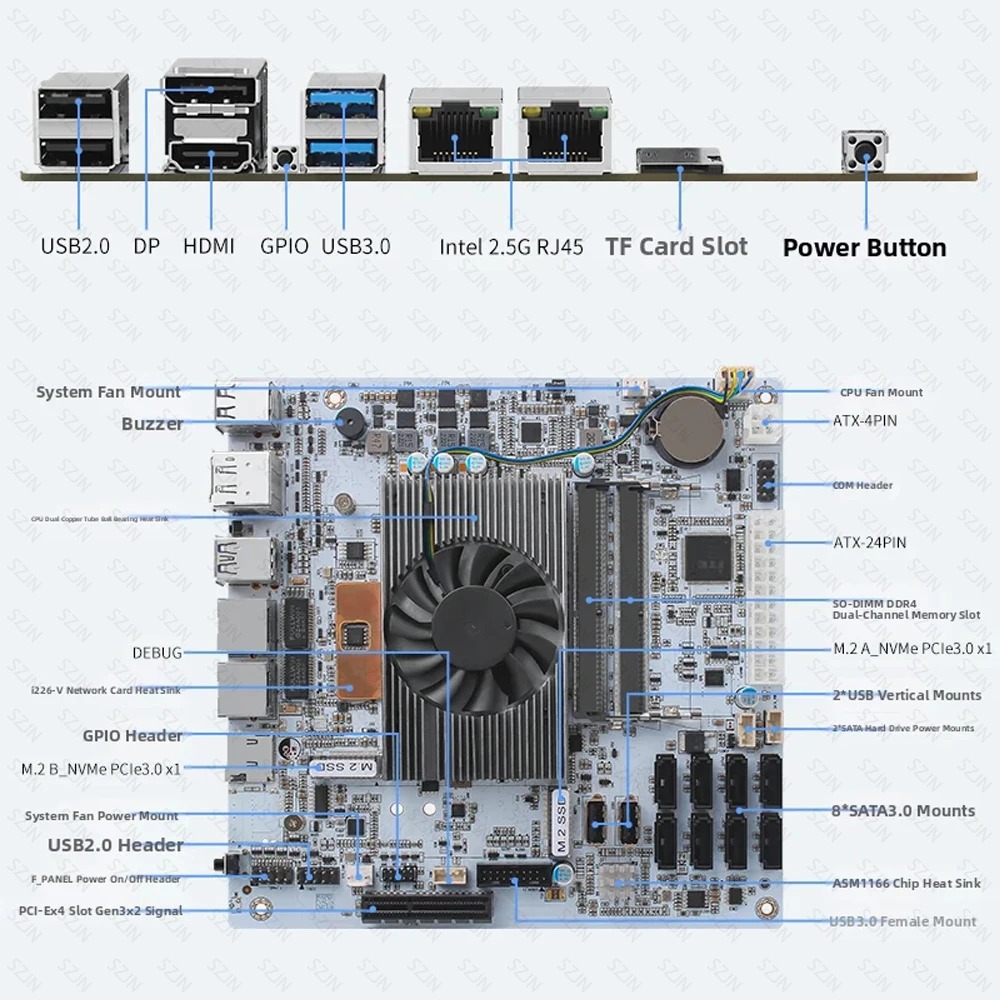 I5-8265U ES 8 SATA NAS Motherb – Mini Itx Dual 2.5G Nas Motherboard Bewertung und Preis