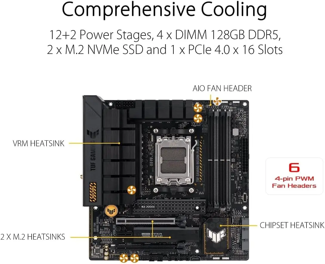 ASUS TUF GAMING B650M PLUS WIF – X870E Atx Motherboard Bewertung und Preis