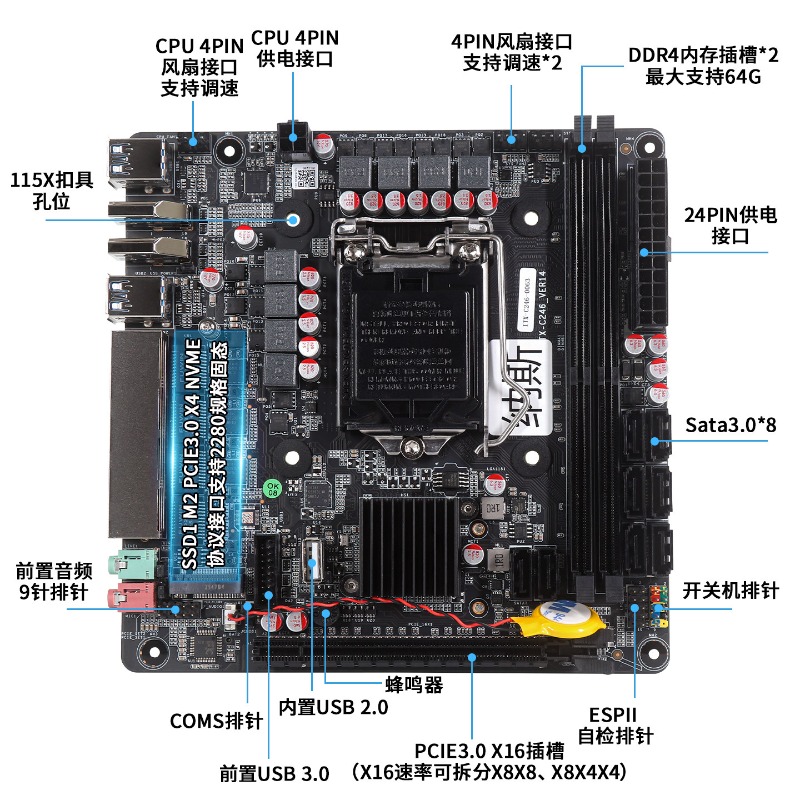 C246 Schwarzes Synology Feiniu – C246 Ecc Server Motherboard Bewertung und Preis
