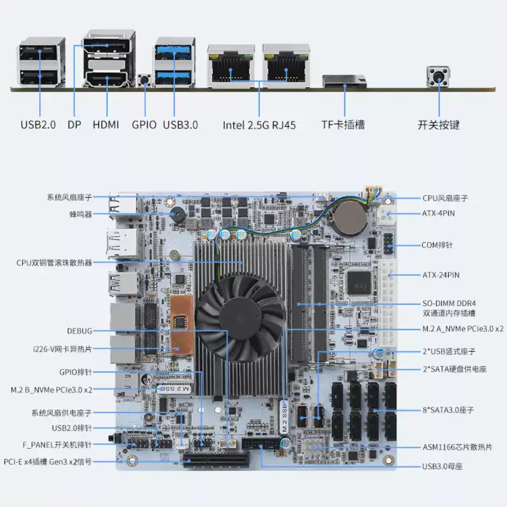 Mini-ITX Weißes M11 NAS-Mother – Mini Itx Dual 2.5G Nas Motherboard Bewertung und Preis