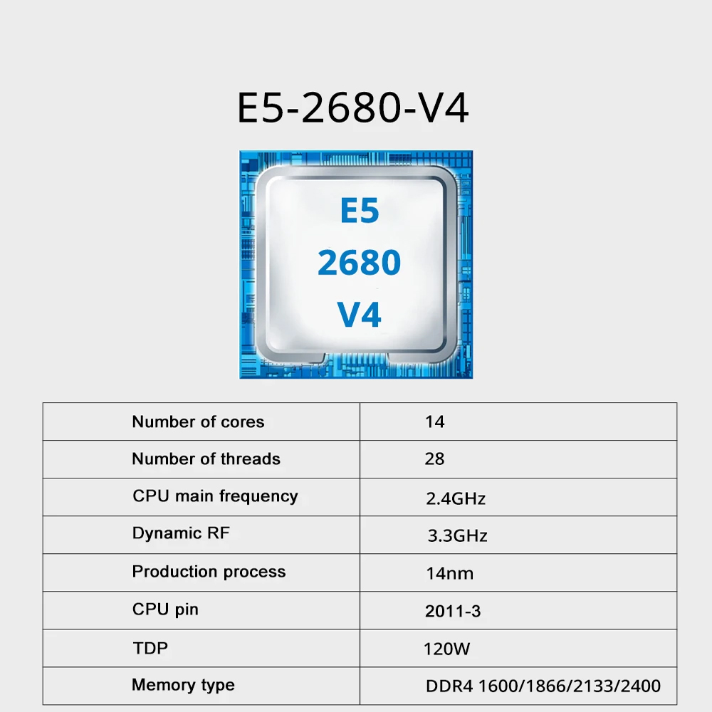 SOYO X99 Dual CPU Gaming Mothe – Dual Lga2011-3 Server Motherboard Combo Bewertung und Preis