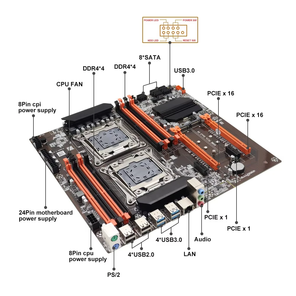 SOYO X99 Dual CPU Gaming Mothe – Dual Lga2011-3 Server Motherboard Combo Bewertung und Preis