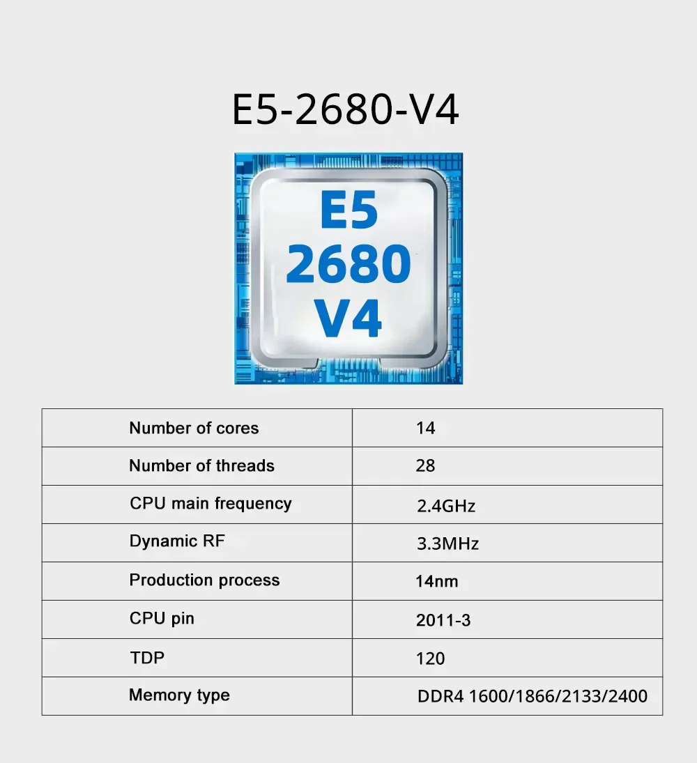 X99 Dual-CPU-Motherboard-Kit I – Dual Lga2011-3 Server Motherboard Combo Bewertung und Preis