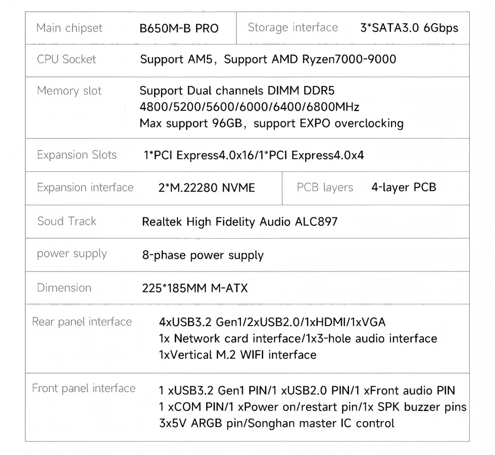 HUANANZHI B650M B Pro AMD AM5  – X870E Atx Motherboard Bewertung und Preis