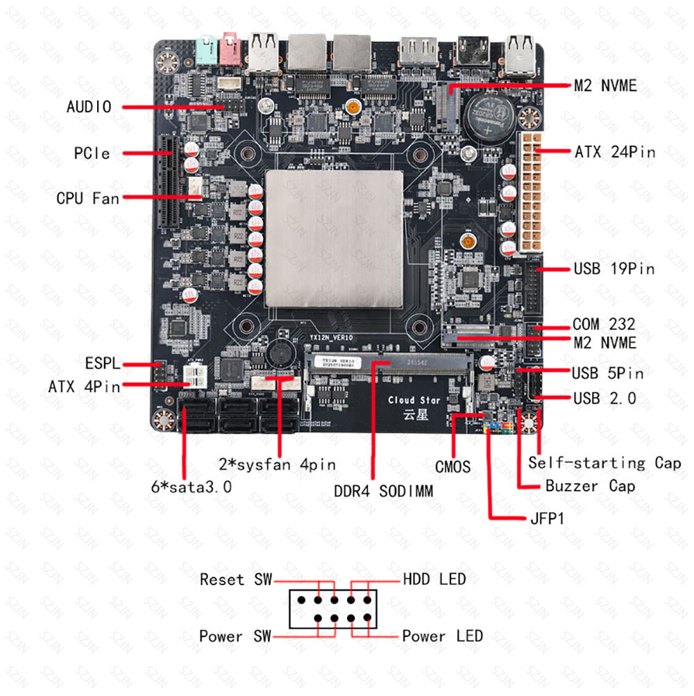 Mini-ITX N150 NAS-Motherboard  – Mini Itx Dual 2.5G Nas Motherboard Bewertung und Preis
