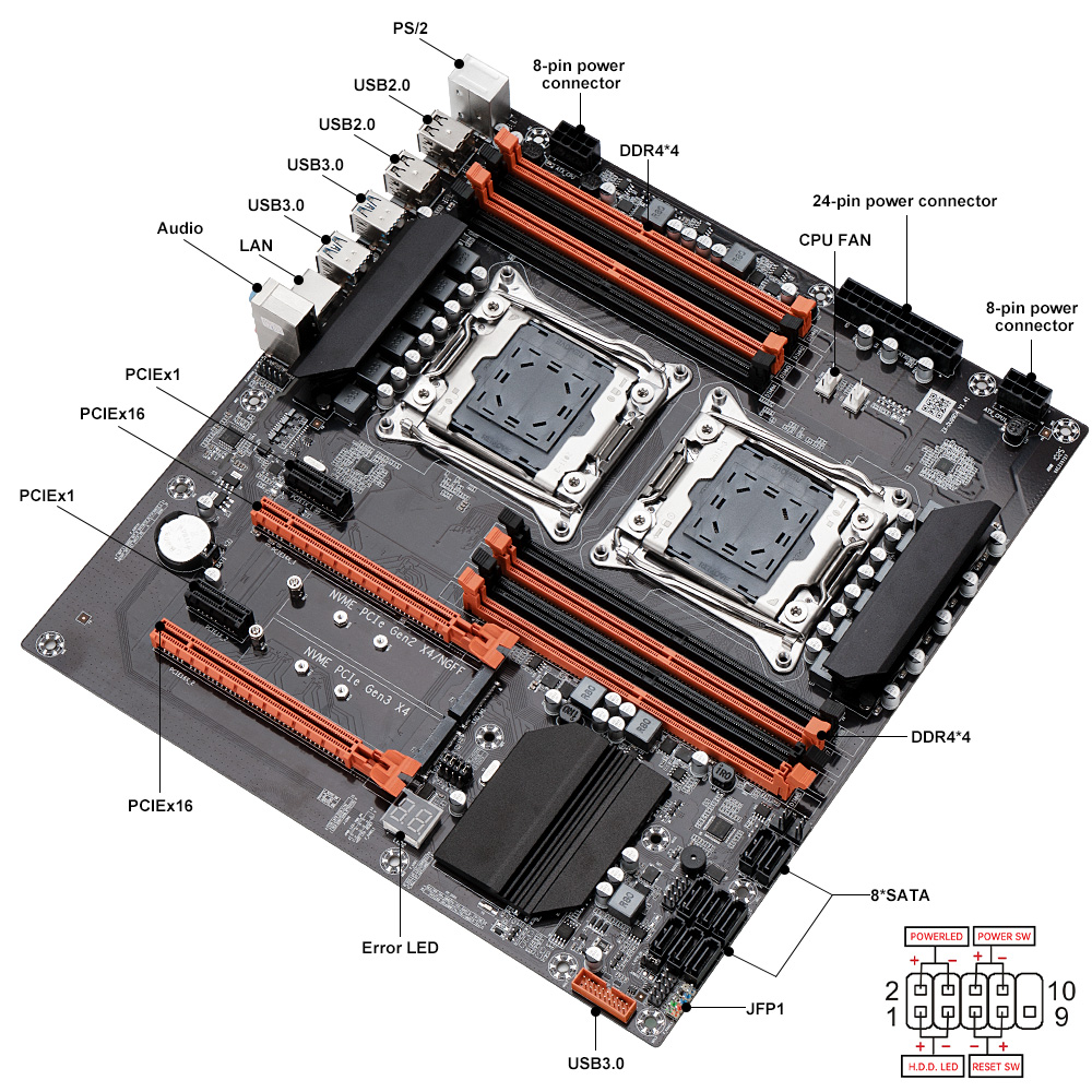 X99 Dual Gaming Motherboard E5 – Dual Lga2011-3 Server Motherboard Combo Bewertung und Preis
